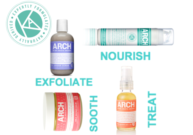 ARCH by DR. KRISTA ARCHER – Using the FULL REGIMEN to get Summer Ready